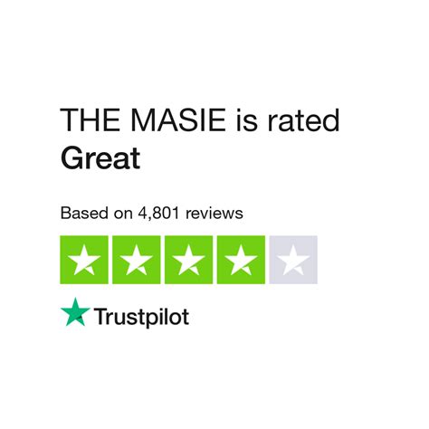 THE MASIE Reviews 